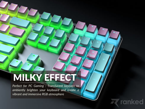 Pudding Keycaps - Ranked